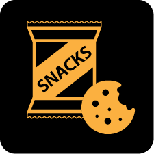 Econocorp Markets: Snacks