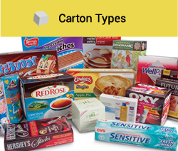 You are currently viewing Carton Types